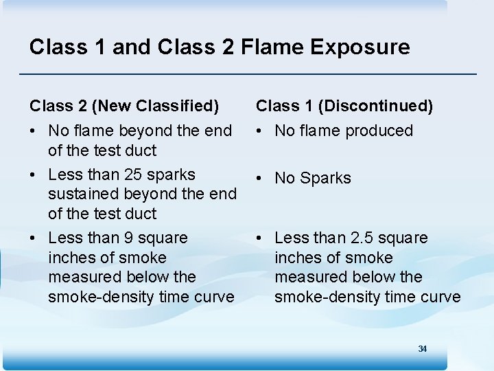 Class 1 and Class 2 Flame Exposure Class 2 (New Classified) Class 1 (Discontinued)