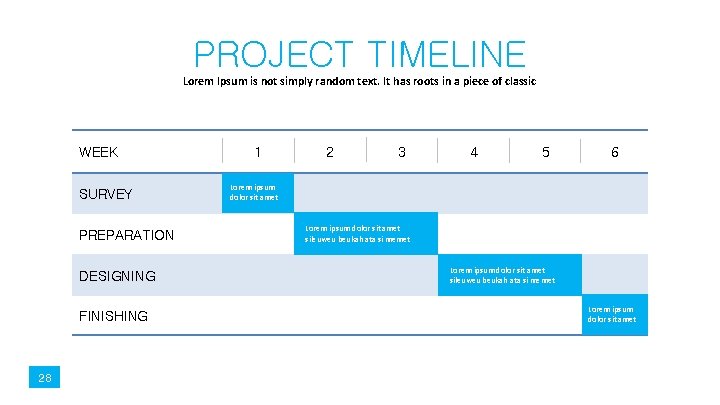 PROJECT TIMELINE Lorem Ipsum is not simply random text. It has roots in a