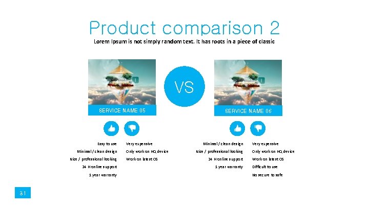 Product comparison 2 Lorem Ipsum is not simply random text. It has roots in