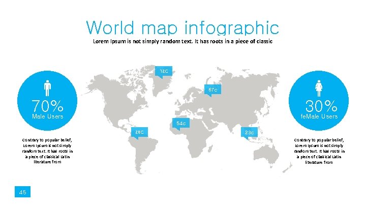 World map infographic Lorem Ipsum is not simply random text. It has roots in