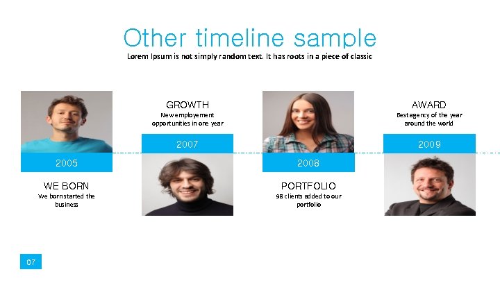 Other timeline sample Lorem Ipsum is not simply random text. It has roots in