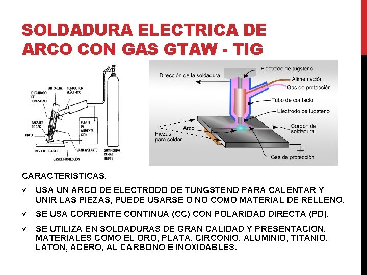 SOLDADURA ELECTRICA DE ARCO CON GAS GTAW - TIG CARACTERISTICAS. ü USA UN ARCO SOLDADURA ELECTRICA DE ARCO CON GAS GTAW - TIG CARACTERISTICAS. ü USA UN ARCO