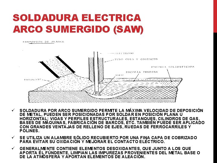 SOLDADURA ELECTRICA ARCO SUMERGIDO (SAW) ü SOLDADURA POR ARCO SUMERGIDO PERMITE LA MÁXIMA VELOCIDAD SOLDADURA ELECTRICA ARCO SUMERGIDO (SAW) ü SOLDADURA POR ARCO SUMERGIDO PERMITE LA MÁXIMA VELOCIDAD