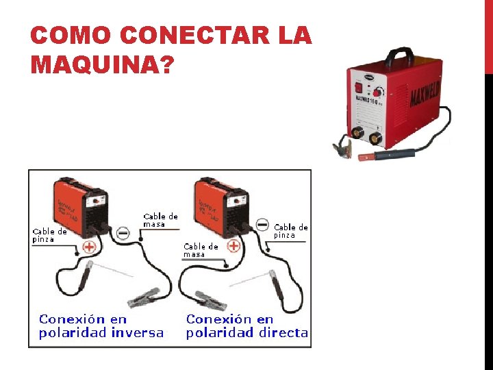 COMO CONECTAR LA MAQUINA? COMO CONECTAR LA MAQUINA?
