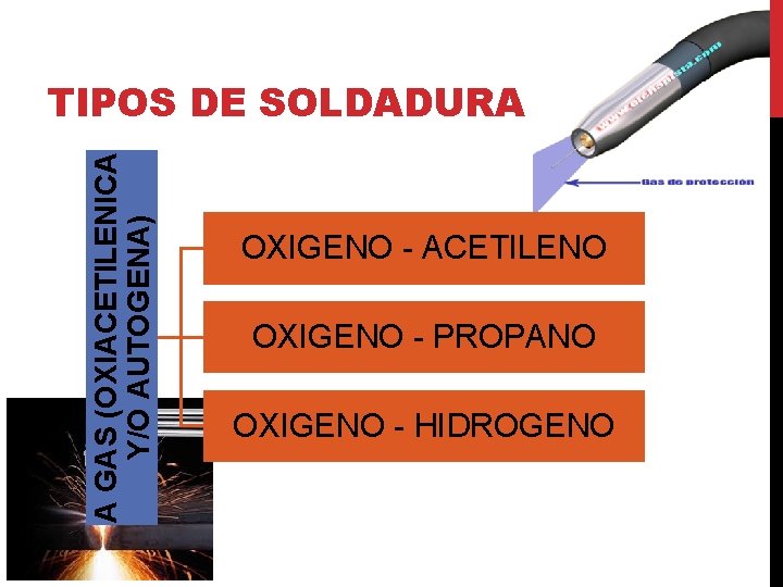 A GAS (OXIACETILENICA Y/O AUTOGENA) TIPOS DE SOLDADURA OXIGENO - ACETILENO OXIGENO - PROPANO A GAS (OXIACETILENICA Y/O AUTOGENA) TIPOS DE SOLDADURA OXIGENO - ACETILENO OXIGENO - PROPANO