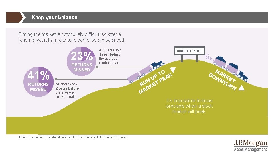 Keep your balance Timing the market is notoriously difficult, so after a long market