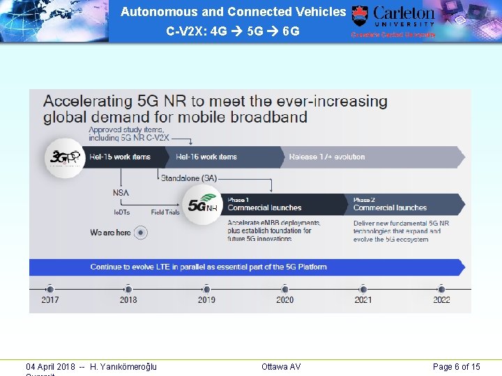 Autonomous and Connected Vehicles C-V 2 X: 4 G 5 G 6 G 04