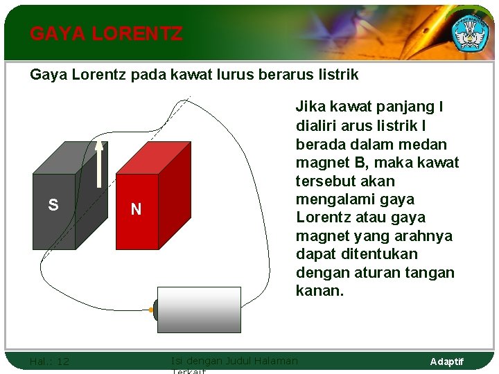GAYA LORENTZ Gaya Lorentz pada kawat lurus berarus listrik S Hal. : 12 N