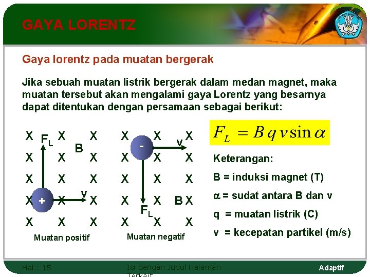 GAYA LORENTZ Gaya lorentz pada muatan bergerak Jika sebuah muatan listrik bergerak dalam medan