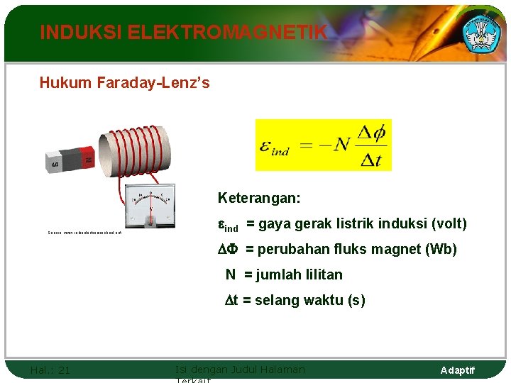 INDUKSI ELEKTROMAGNETIK Hukum Faraday-Lenz’s Keterangan: Source: www. radioelectronicschool. net eind = gaya gerak listrik