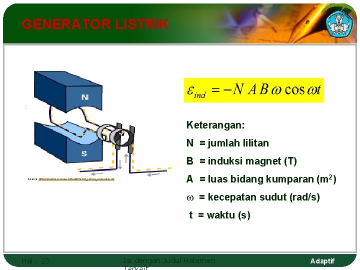 GENERATOR LISTRIK Keterangan: N = jumlah lilitan B = induksi magnet (T) Source: http: