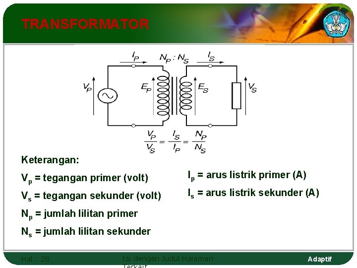 TRANSFORMATOR Keterangan: Vp = tegangan primer (volt) Ip = arus listrik primer (A) Vs