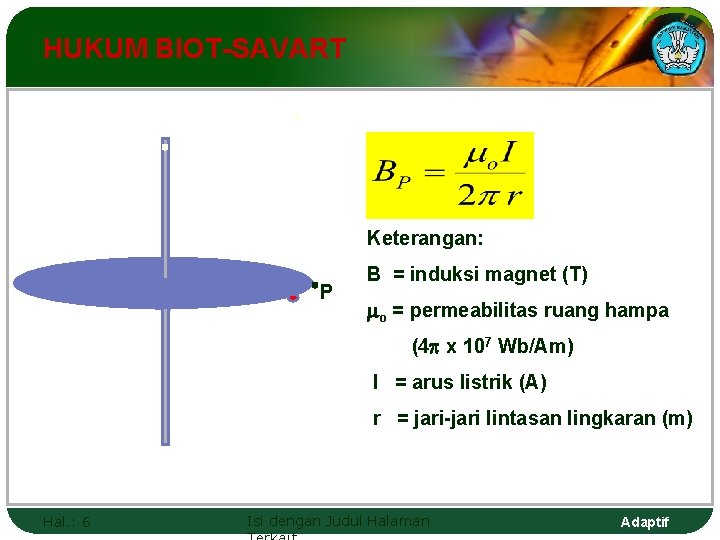 HUKUM BIOT-SAVART Keterangan: P B = induksi magnet (T) mo = permeabilitas ruang hampa
