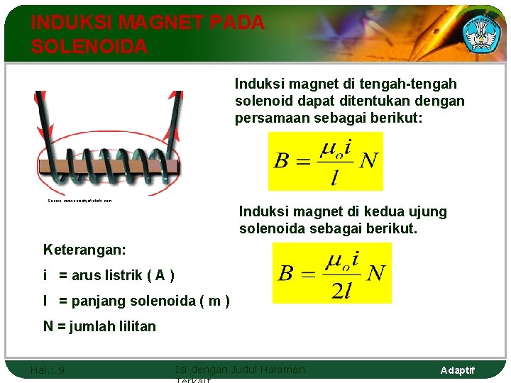 INDUKSI MAGNET PADA SOLENOIDA Induksi magnet di tengah-tengah solenoid dapat ditentukan dengan persamaan sebagai