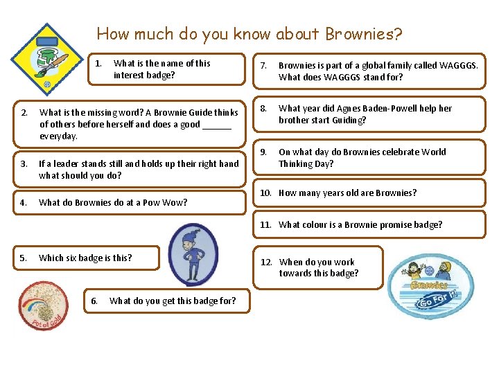 How much do you know about Brownies? 1. 2. 3. 4. What is the