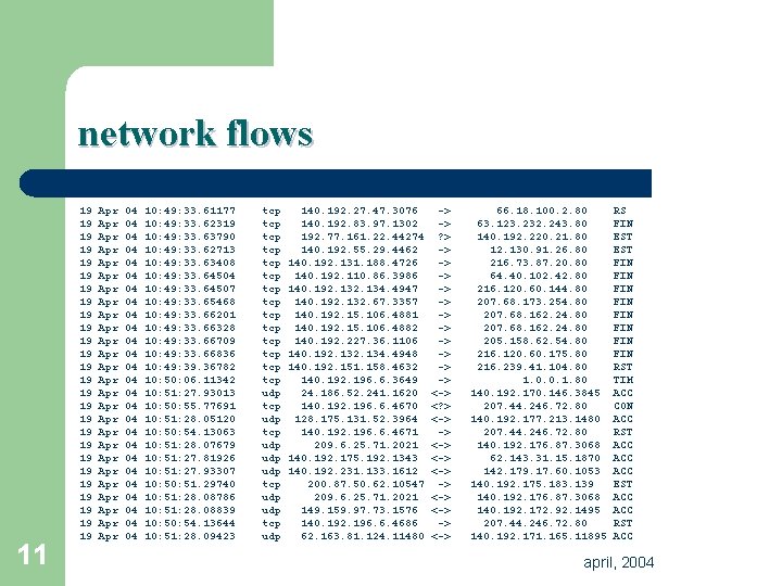 network flows 11 19 19 19 19 19 19 19 Apr Apr Apr Apr network flows 11 19 19 19 19 19 19 19 Apr Apr Apr Apr