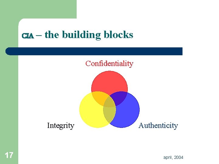 CIA – the building blocks Confidentiality Integrity 17 Authenticity april, 2004 CIA – the building blocks Confidentiality Integrity 17 Authenticity april, 2004