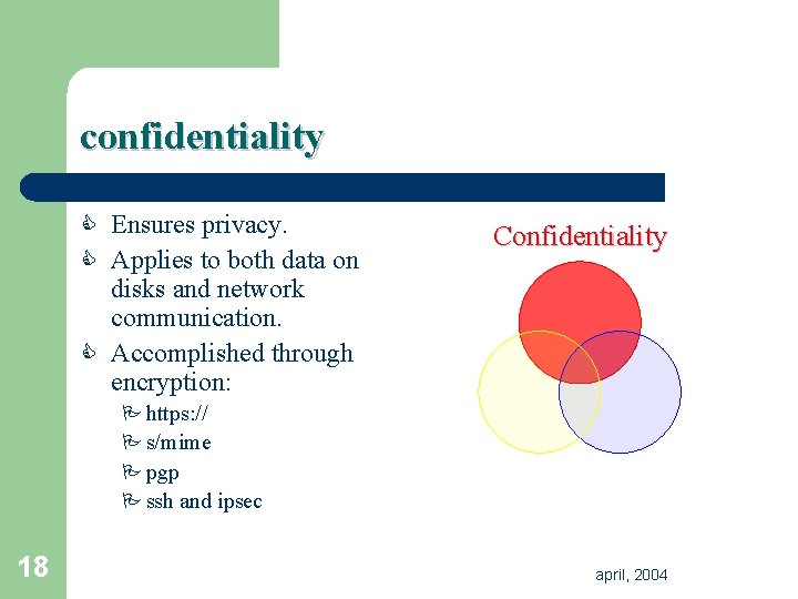 confidentiality C Ensures privacy. C Applies to both data on Confidentiality disks and network confidentiality C Ensures privacy. C Applies to both data on Confidentiality disks and network