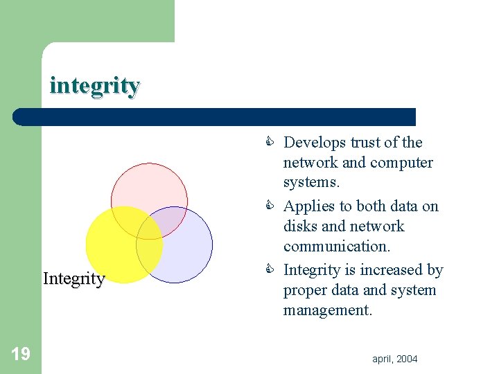 integrity C Develops trust of the Integrity 19 network and computer systems. C Applies integrity C Develops trust of the Integrity 19 network and computer systems. C Applies