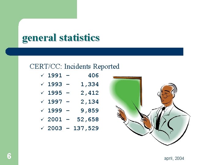 general statistics CERT/CC: Incidents Reported ü ü ü ü 6 1991 1993 1995 1997 general statistics CERT/CC: Incidents Reported ü ü ü ü 6 1991 1993 1995 1997