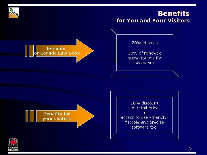 Benefits for You and Your Visitors 20% of sales Benefits for Canada Law Book Benefits for You and Your Visitors 20% of sales Benefits for Canada Law Book