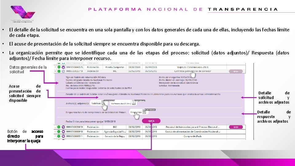  • El detalle de la solicitud se encuentra en una sola pantalla y