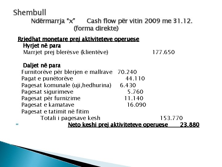 Shembull Ndërmarrja “x” Cash flow për vitin 2009 me 31. 12. (forma direkte) Rrjedhat