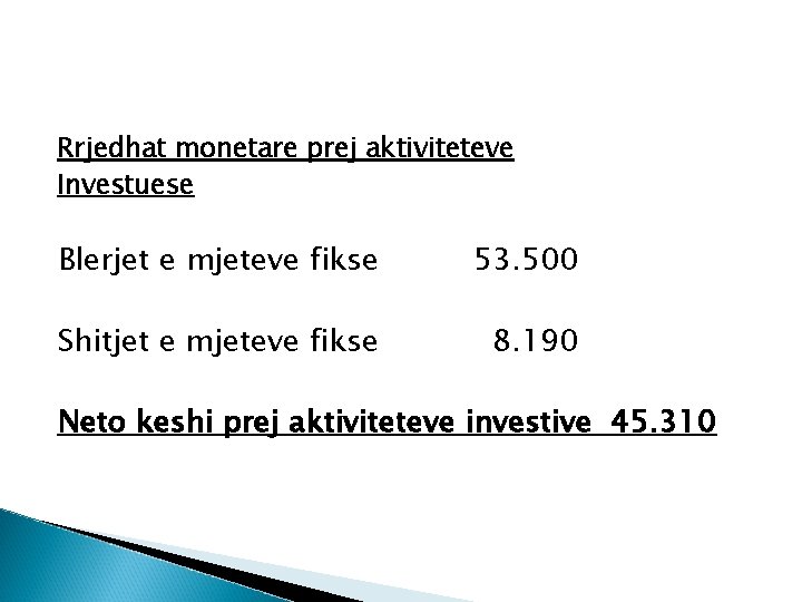 Rrjedhat monetare prej aktiviteteve Investuese Blerjet e mjeteve fikse 53. 500 Shitjet e mjeteve