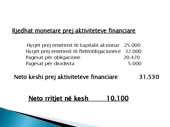 Rjedhat monetare prej aktiviteteve financiare Hyrjet prej emetimit të kapitalit aksionar 25. 000 Hyrjet