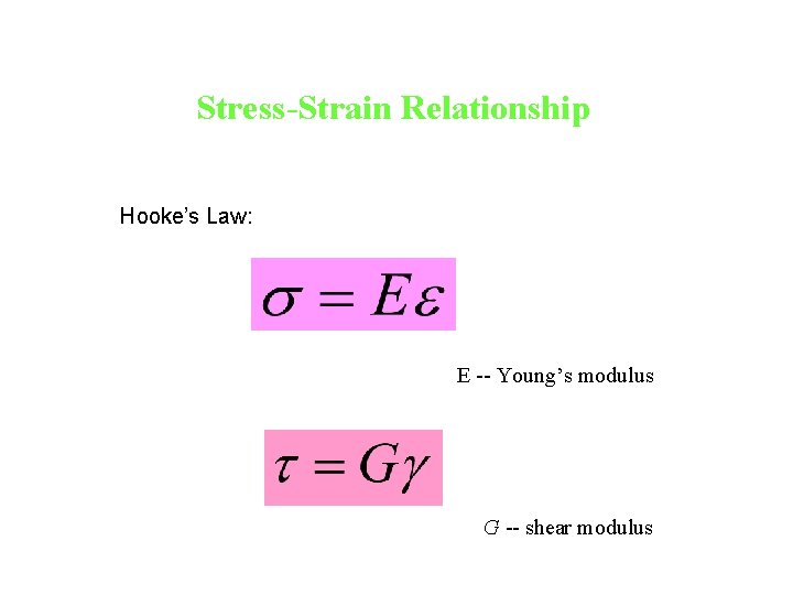 Stress-Strain Relationship Hooke’s Law: E -- Young’s modulus G -- shear modulus 