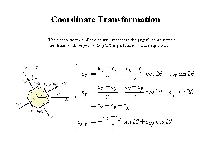 Coordinate Transformation The transformation of strains with respect to the {x, y, z} coordinates