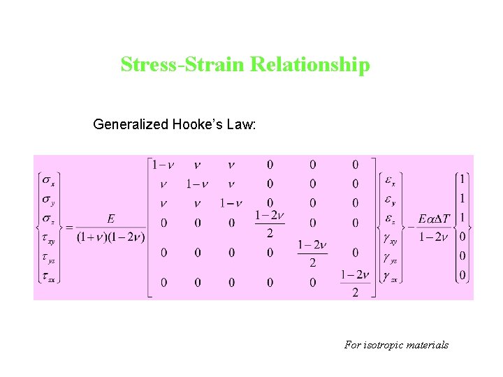 Stress-Strain Relationship Generalized Hooke’s Law: For isotropic materials 