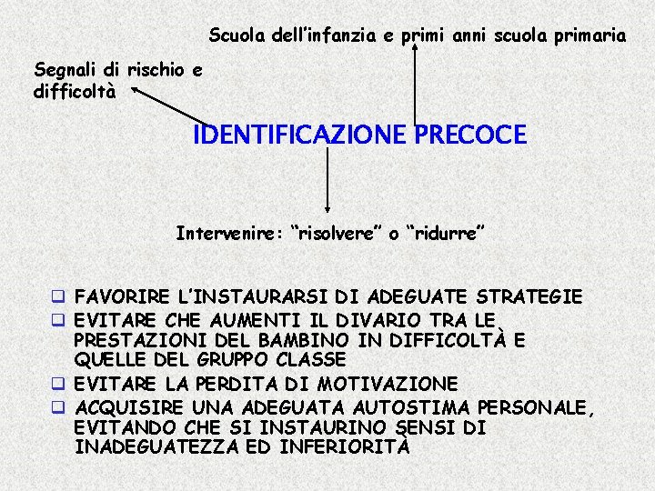 Scuola dell’infanzia e primi anni scuola primaria Segnali di rischio e difficoltà IDENTIFICAZIONE PRECOCE