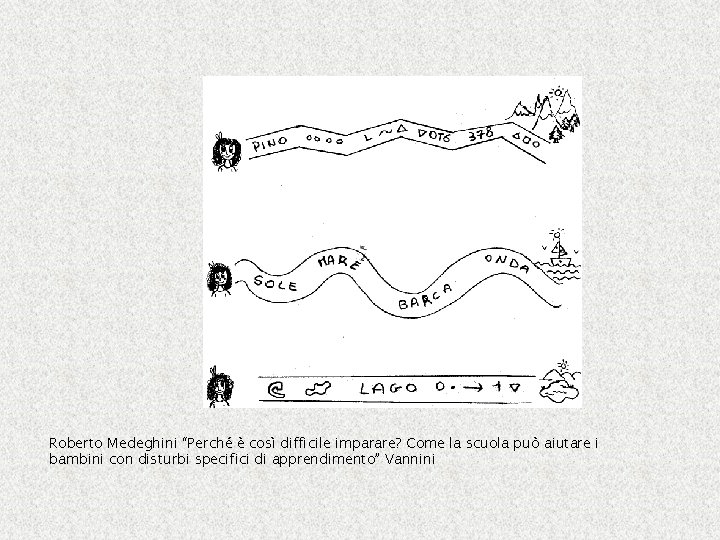 Roberto Medeghini “Perché è così difficile imparare? Come la scuola può aiutare i bambini Roberto Medeghini “Perché è così difficile imparare? Come la scuola può aiutare i bambini