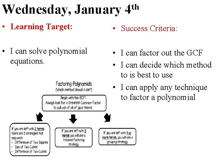 Wednesday, January 4 th • Learning Target: • Success Criteria: • I can solve Wednesday, January 4 th • Learning Target: • Success Criteria: • I can solve
