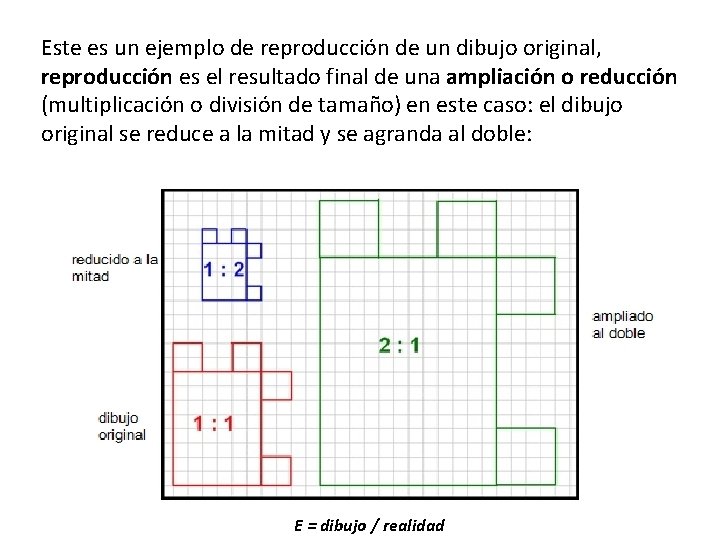 Este es un ejemplo de reproducción de un dibujo original, reproducción es el resultado