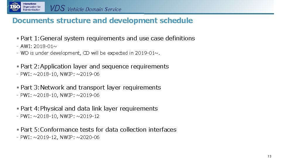 VDS Vehicle Domain Service Documents structure and development schedule § Part 1: General system