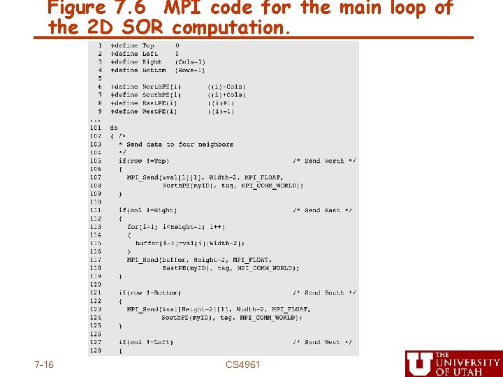 Figure 7. 6 MPI code for the main loop of the 2 D SOR