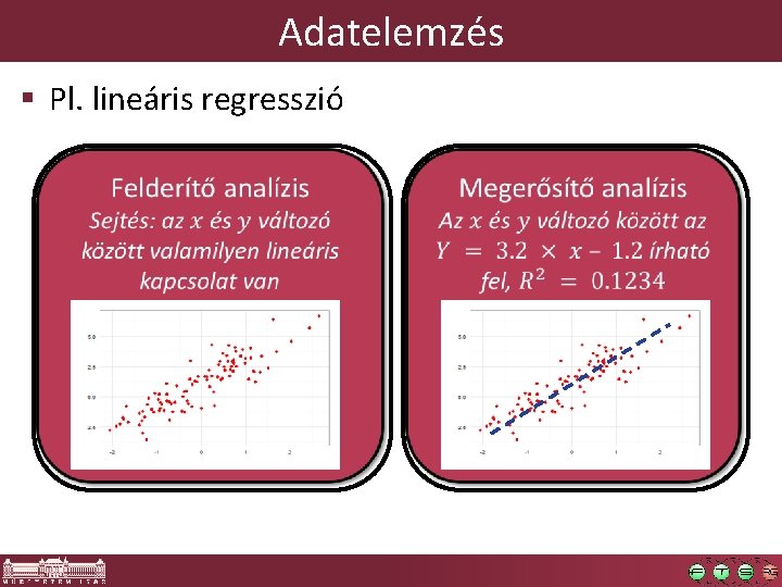 Adatelemzés § Pl. lineáris regresszió Adatelemzés § Pl. lineáris regresszió