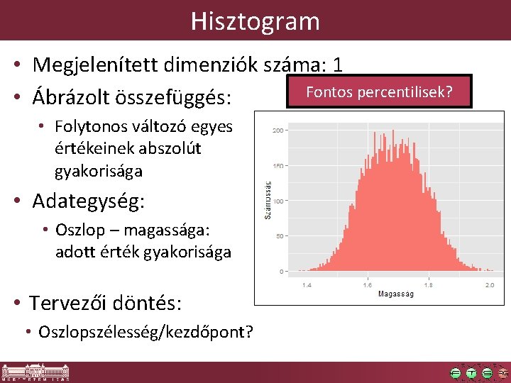 Hisztogram • Megjelenített dimenziók száma: 1 Fontos percentilisek? • Ábrázolt összefüggés: • Folytonos változó