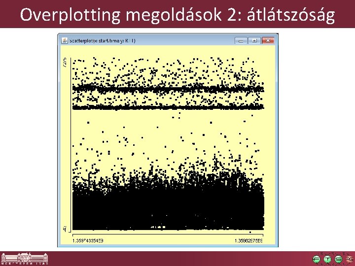 Overplotting megoldások 2: átlátszóság 