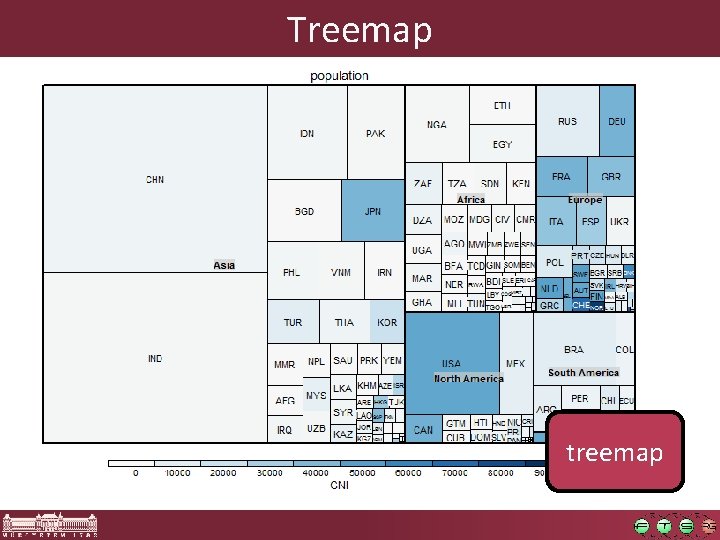 Treemap treemap 