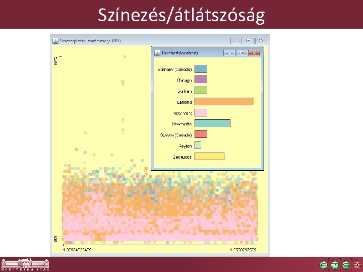 Színezés/átlátszóság 