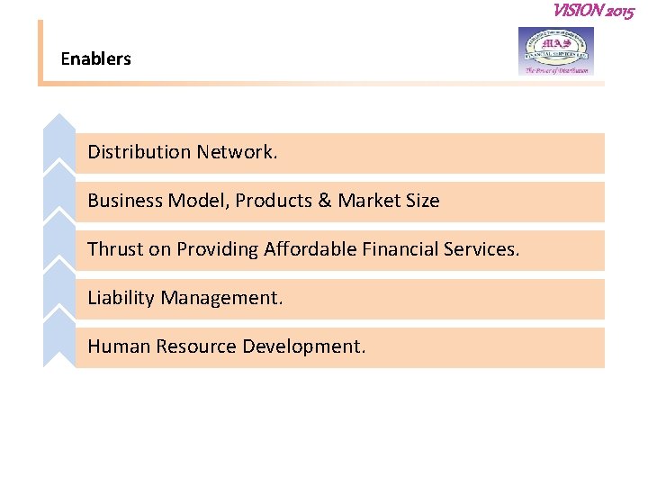 VISION 2015 Enablers Distribution Network. Business Model, Products & Market Size Thrust on Providing