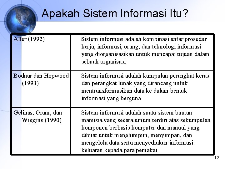 Apakah Sistem Informasi Itu? Alter (1992) Sistem informasi adalah kombinasi antar prosedur kerja, informasi,