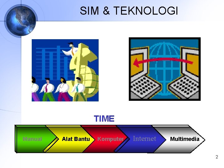 SIM & TEKNOLOGI TIME Manual Alat Bantu Komputer Internet Multimedia 2 