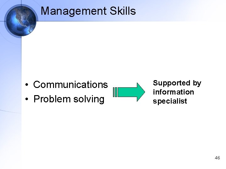 Management Skills • Communications • Problem solving Supported by information specialist 46 