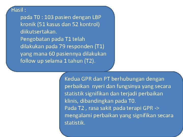 Hasil : pada T 0 : 103 pasien dengan LBP kronik (51 kasus dan