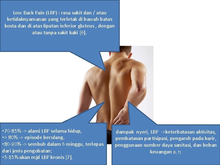 Low Back Pain (LBP) : rasa sakit dan / atau ketidaknyamanan yang terletak di