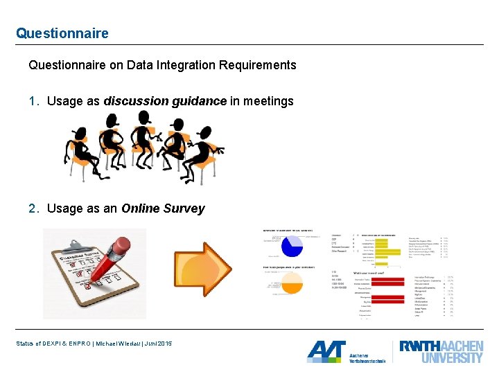 Questionnaire on Data Integration Requirements 1. Usage as discussion guidance in meetings 2. Usage